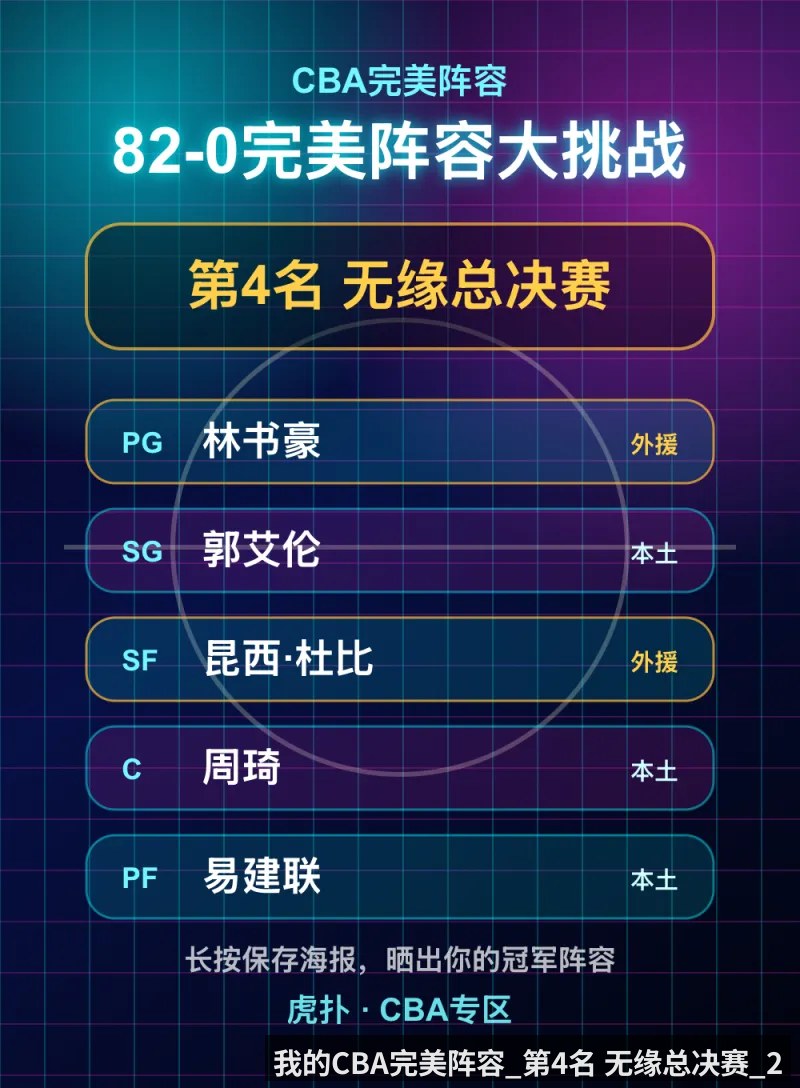 我的CBA完美阵容_第4名 无缘总决赛_2（kaiyunapp）